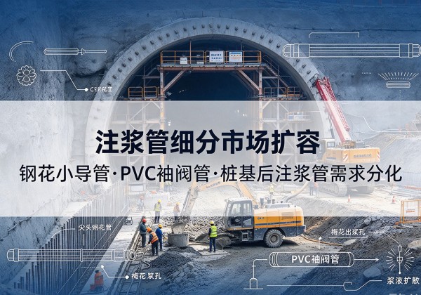 崇礼注浆管细分市场扩容，隧道钢花小导管、PVC 袖阀管、桩基后注浆管需求分化